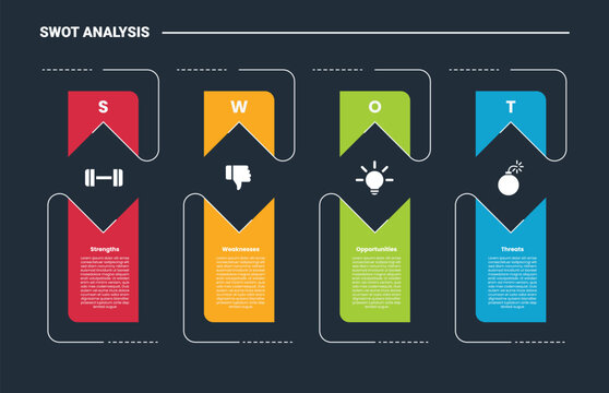 SWOT Analysis model infographic dark outline for slide presentation with vertical ribbon standing with 4 point list