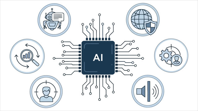  AI use cases concept with digital AI chip technology background and editable stroke icons. Illustration of artificial intelligence applications and modern tech innovation.