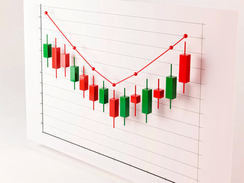 3Dの立体的な信用取引のロウソクチャート	
