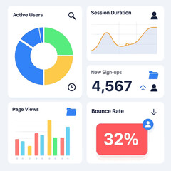 Colorful pie chart and graphs dashboard.