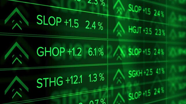 Digital stock market display with green glowing tickers showing stock names, prices, and percentage changes, indicating financial growth.