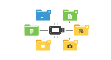 Digital Data Organization System Concept