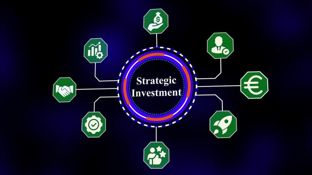 Strategic investment concept featuring capital growth planning, portfolio diversification mapping, financial analytics tools, and corporate expansion strategy.