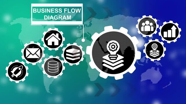 Business Flow Diagram with Global Map Background process. Coach motivation to skills improvement. Education concept. Training. Leadership skills. Human abilities.