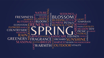 Spring Word Cloud Design for Blossom Sunshine Garden Renewal Meadow. Spring dark navy typography © WordNest