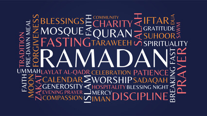 Ramadan Word Cloud Design for Islamic Poster, Mosque Decor, Prayer Reminder, Iftar Invitation. Ramadan dark navy typography © WordNest