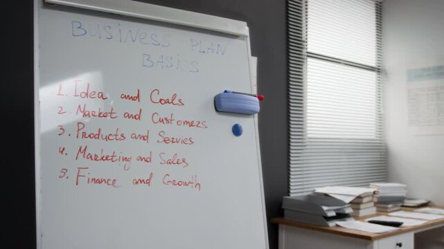 Pan left close up shot of whiteboard with Business plan basics in class setting for prison education program, copy space