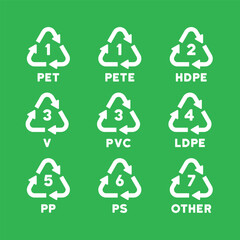 Plastic recycle sign icon set. Vector illustration