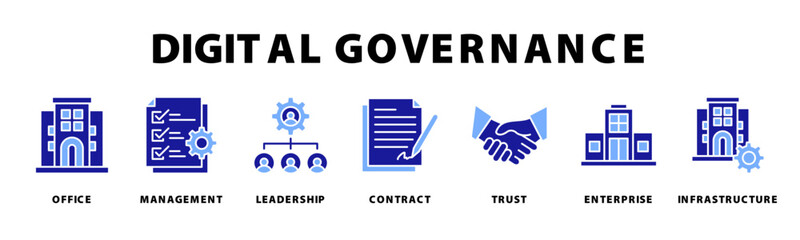 Obraz premium Digital Governance Icon Set Collection Pack Banner Web Vector Illustration Concept Containing Office, Management, Leadership, Contract, Trust, Enterprise, Infrastructure