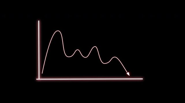 Animation Glowing neon line graph arrow downwards against black background, abstract neon line arrow down business graph, with neon effect and business growth arrow animation.