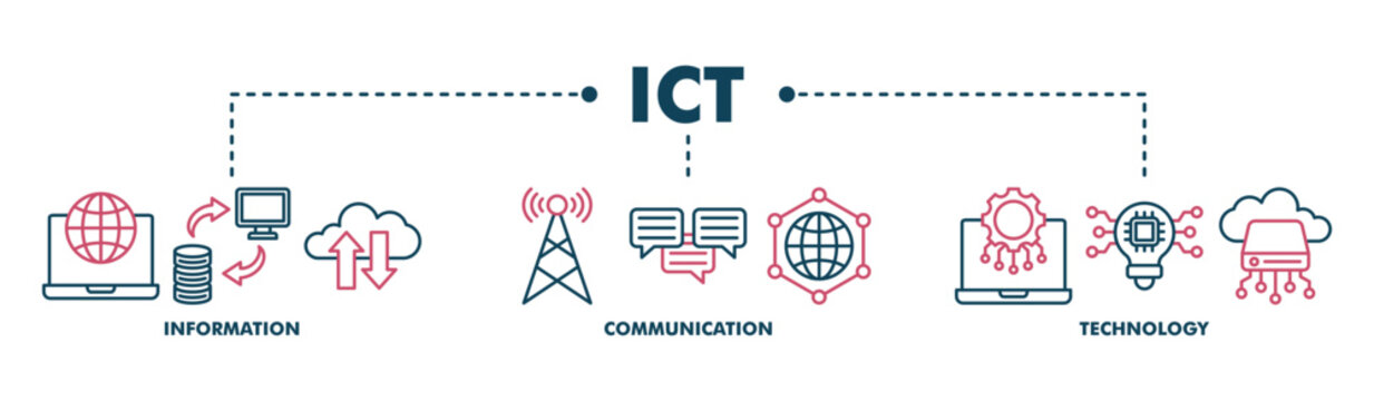 ICT banner web icon color illustration concept for information and communications technology with icon of antenna, radio, network, website, database, cloud, server, data, electronic, and processor