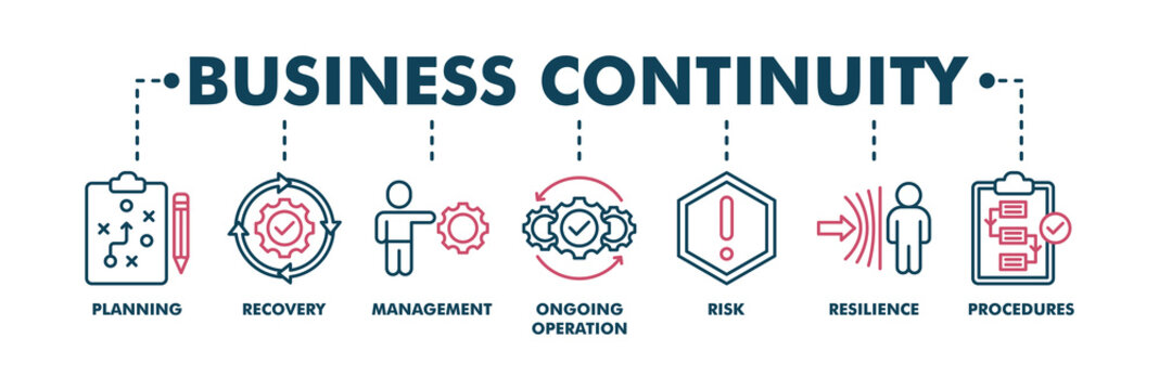Business continuity plan banner web color vector illustration concept for creating a system of prevention and recovery with an icon of management, ongoing operation, risk, resilience and procedures