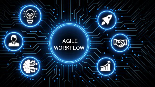 A glowing neon agile workflow concept surrounded by smaller icons for ai and manufacturing process management all connected in a digital circuit like pattern, manufacturing planning, 