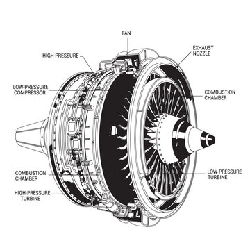 Detailed cutaway diagram of a jet turbine engine showing internal components and airflow paths.