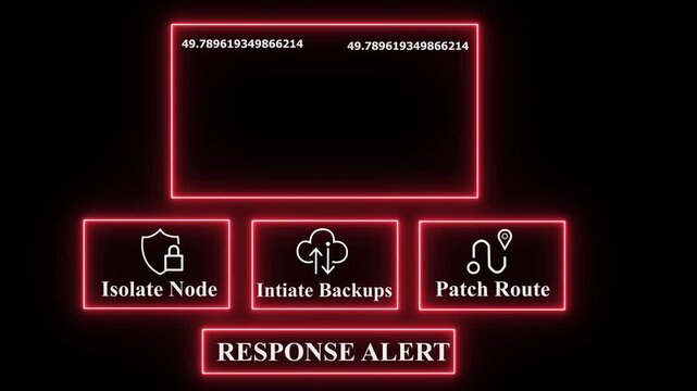 Weak Password Detected Warning Displayed on Futuristic Server Room Interface with Isolate Node, Backup Initialization, and Patch Routing Options in Glowing Neon Light &ndash; 4K Animation