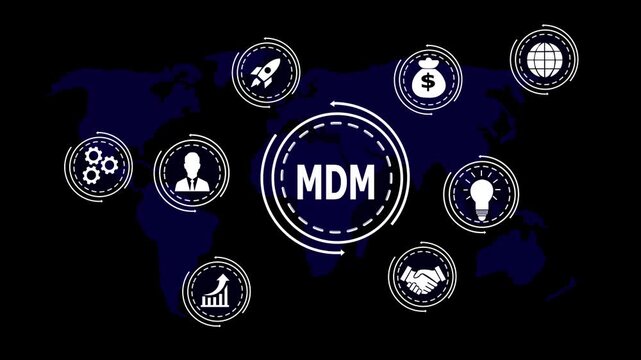 Worldwide Business Network Featuring MDM Acronym and Icons for Success and Development global world map