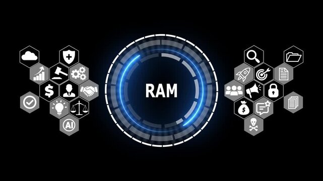 Futuristic RAM Memory Digital Interface with HUD Circle, Computer Hardware and Data Storage Technology Concept Abstract Motion Graphics Loop Background