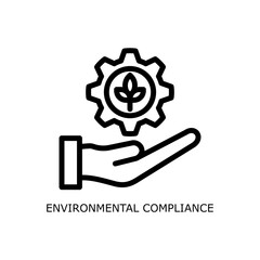 Environmental Compliance Workplace Safety and Environmental Protection Outline