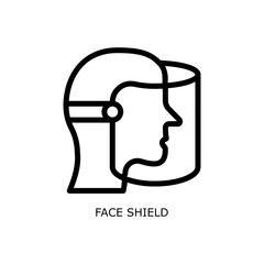 Face Shield Workplace Safety and Environmental Protection Outline