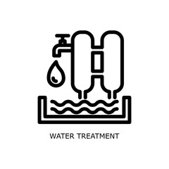 Water Treatment Workplace Safety and Environmental Protection Outline