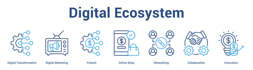 Obraz premium Digital Ecosystem web banner icon set vector illustration concept for business with icon of Digital Transformation, Digital Marketing, Fintech, Online Shop, Networki.