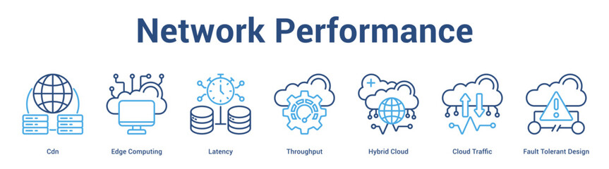 Network Performance web banner icon set vector illustration concept for business with icon of Cdn, Edge Computing, Latency, Throughput, Hybrid Cloud, Cloud Traffic, Fa. © Jackcuan