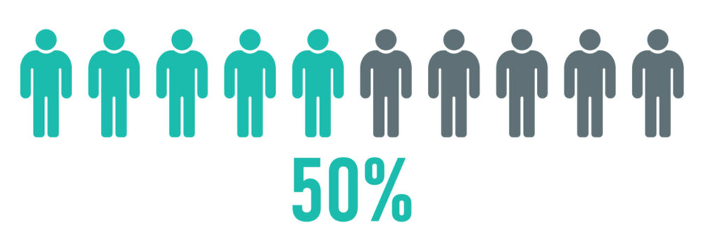 Fifty Percent People Icon, 50 Percent Population Concept, Human Pictogram Row Statistics, Demographic Ratio Visualization, Social Survey Infographic Design Illustration