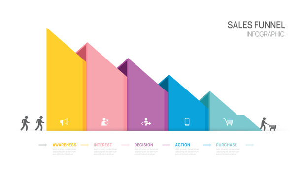 Sales and marketing funnel Infographic template for business. 5 steps Modern Tunnel diagram, presentation vector infographic.