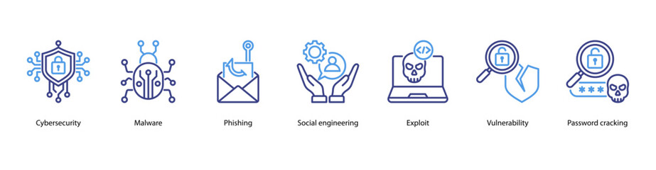 Cybersecurity Fundamentals web banner illustration featuring Cybersecurity, Malware, Phishing, Social engineering, Exploit, Vulnerability, and Password cracking. © Dewi Sari