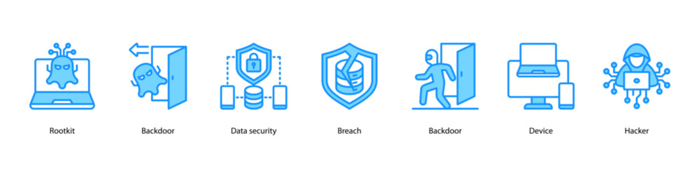 Hacker Threats web banner illustration featuring Rootkit, Backdoor, Data security, Breach, Backdoor, Device, and Hacker.