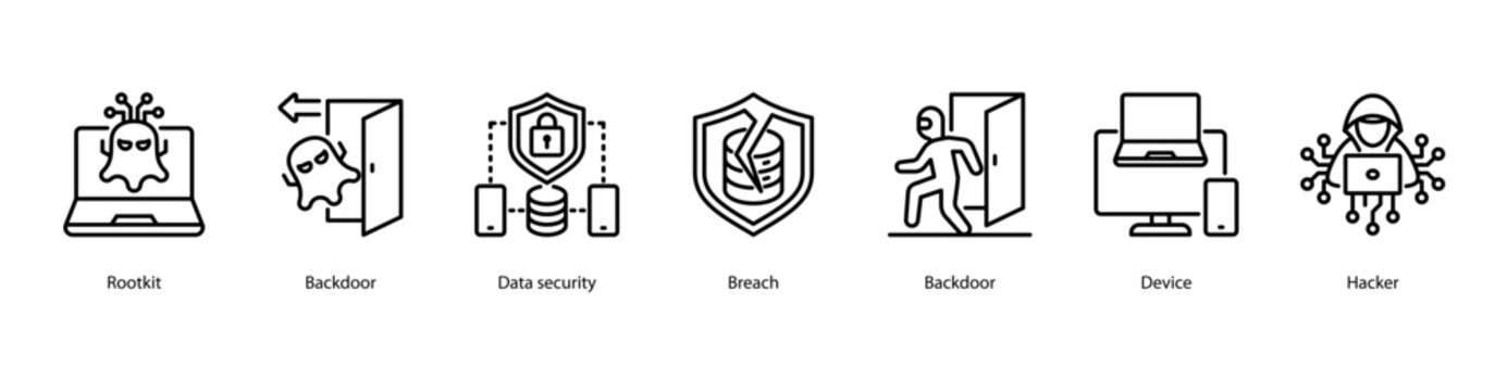 Hacker Threats web banner illustration featuring Rootkit, Backdoor, Data security, Breach, Backdoor, Device, and Hacker.
