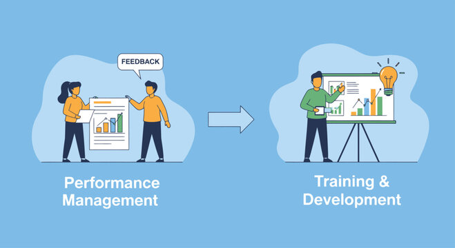 Fun Performance Management Graphics