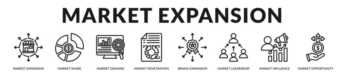 Fototapeta premium Market expansion banner presenting strategic positioning and scalable growth opportunities. in Lineal Icon Style