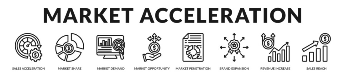 Fototapeta premium Market acceleration banner presenting scalable share expansion and revenue driven growth systems. in Lineal Icon Style