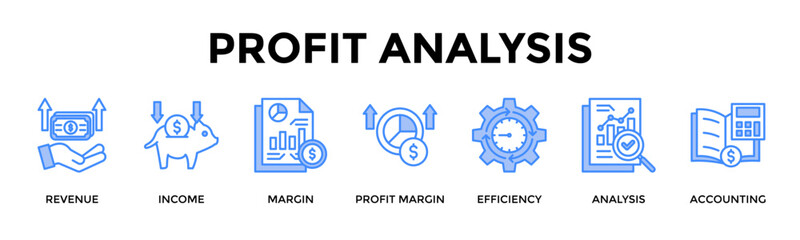 Profit Analysis Banner Web Icon Set Collection Pack Vector Illustration Concept For Revenue, Income, Margin, Profit Margin, Efficiency, Analysis, Accounting