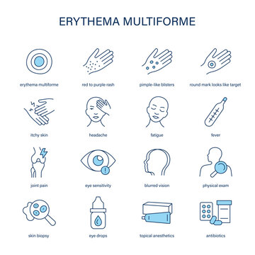 Erythema Multiforme symptoms, diagnostic and treatment vector icon set. Line editable medical icons