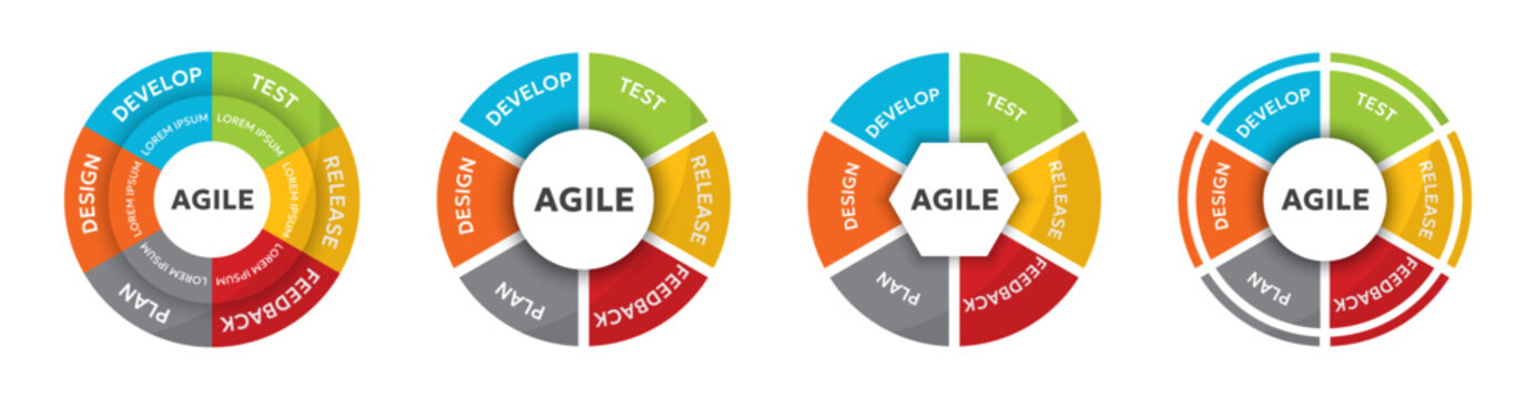 Agile workflow infographic diagrams. Circular process charts with develop test release feedback plan stages. Colorful business presentation elements