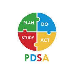 Fototapeta premium PDSA - Plan do study act design template illustration