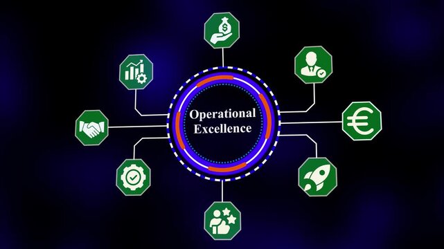 Operational Excellence business hub visualization featuring workflow optimization, performance control, financial efficiency and corporate strategy icons.