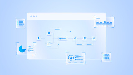 AI workflow automation artificial intelligence. ai agent workflow diagram dashboard architecture with automated process flow, data pipeline, analytics and automation flow.