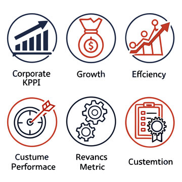 Corporate kpi solution set with growth efficiency and performance metrics