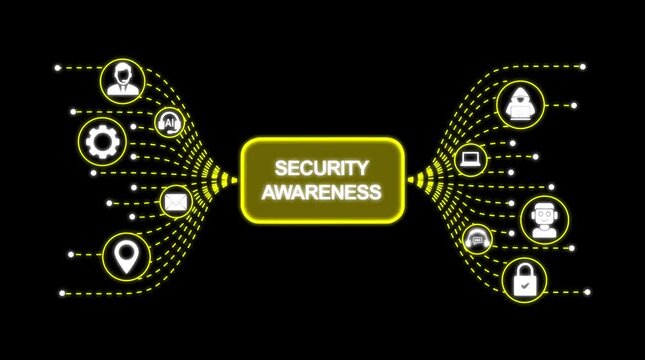 security awareness Concept with Technology Icons network&ndash; Technology Network animation. black background...