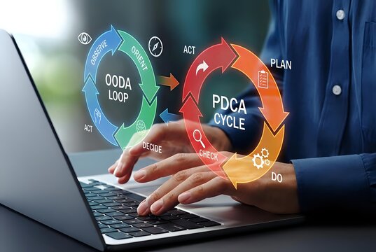 Business professional implementing OODA loop and PDCA cycle methodologies on laptop for strategic planning and continuous improvement processes.