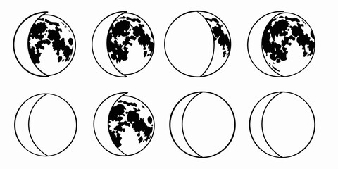 Phases of the moon: a detailed illustration of lunar cycles Vector © nalu