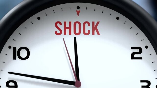 Shock that is going to happen soon. Upcoming shock, approaching in the near future. Shock almost here, in a short time - a clock symbolizes a reminder that shock is near.