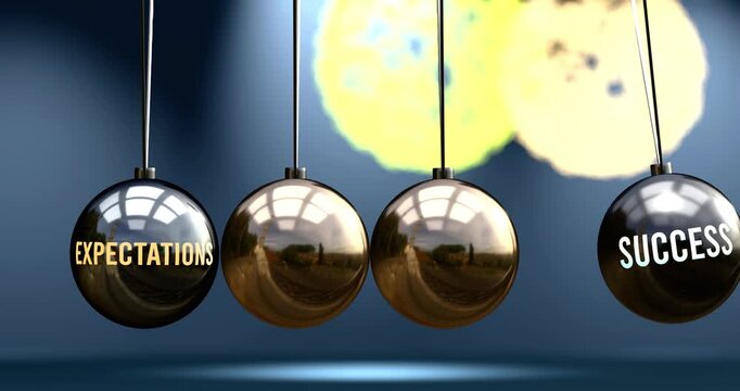 Expectations leads to success. Cause and effect relation between expectations and success. A Newton cradle metaphor in which expectations gives power to set success in motion. Can be looped. 