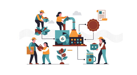 Infographic illustrating the coffee production process, showing workers harvesting beans, factory processing, and packaging for the consumer market.