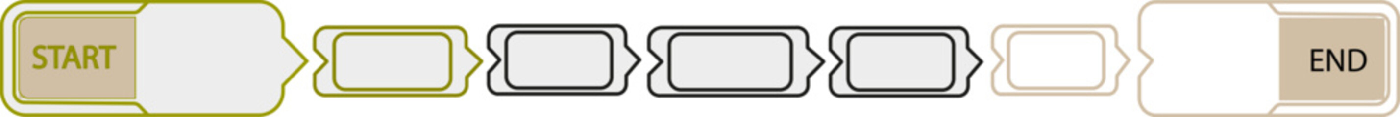 Flowchart Start and End Buttons with Arrow Shape Visual flow diagram illustrating ongoing student learning.