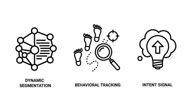 Marketing and data analytics line icons representing dynamic customer segmentation, behavioral tracking footprints, and lightbulb intent signals