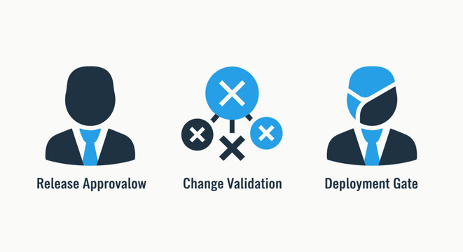 DevOps and software development lifecycle icons for release approval change validation and deployment gates management